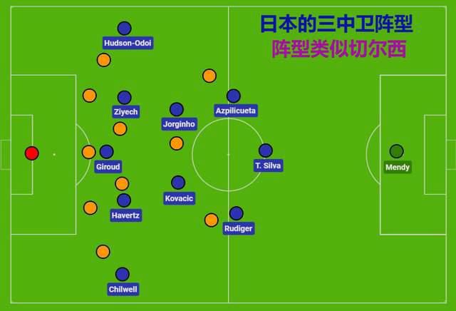 据Opta数据统计，本赛季迪巴拉的意甲助攻次数已经达到6次，追平上赛季全年意甲助攻数。